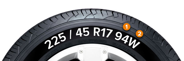 Beschriftung auf dem Reifen: Dimensionen, Traglastindex und Speedindex