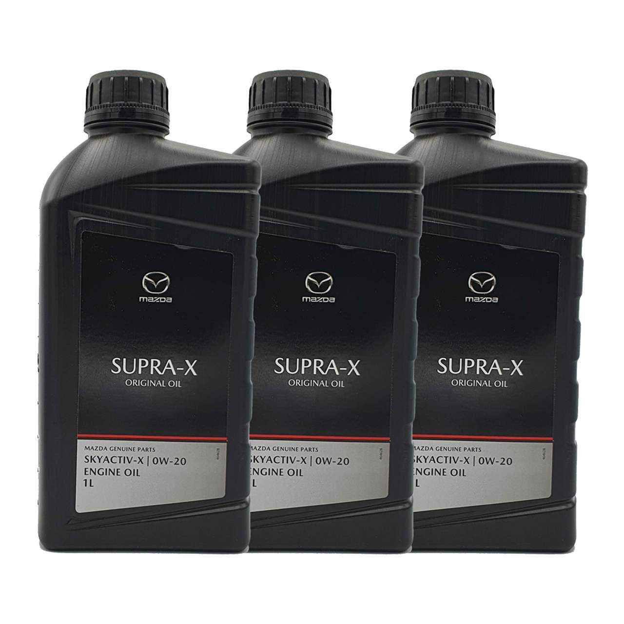 Sitemapcdatahttpstondreferenzcommazda 6 2015 Oil Type