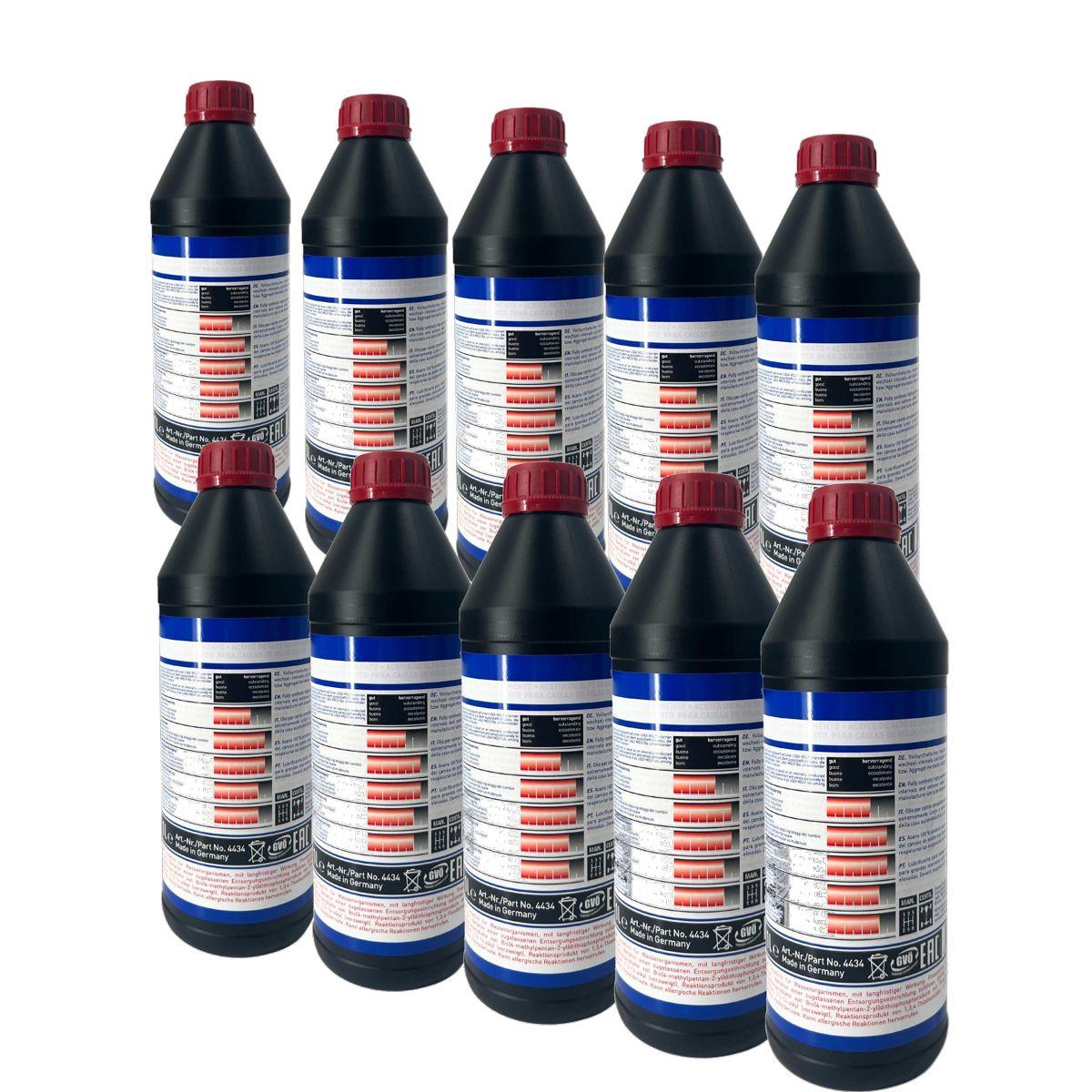 Liqui Moly Hochleistungs-Getriebeöl (GL4+) SAE 75W-90 10x1 Liter
