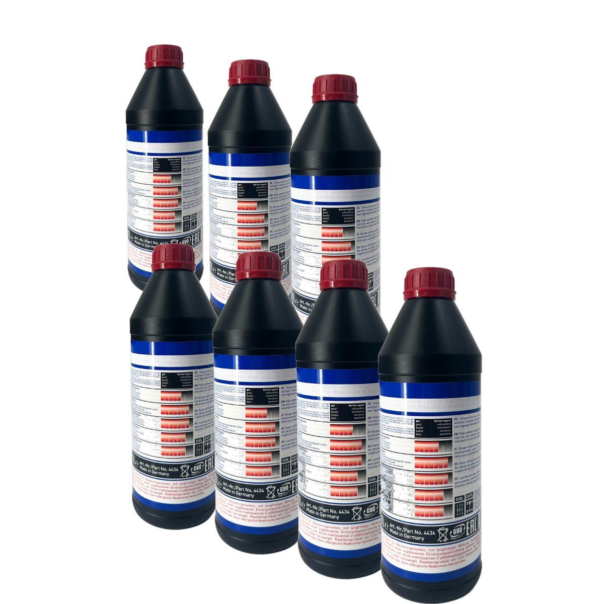 Liqui Moly Hochleistungs-Getriebeöl (GL4+) SAE 75W-90 7x1 Liter