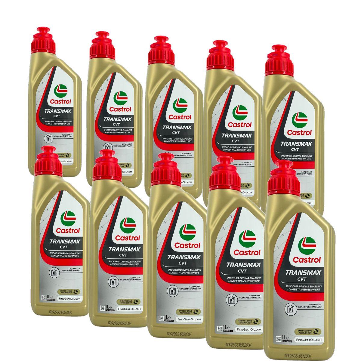 Castrol Transmax CVT 10x1 Liter