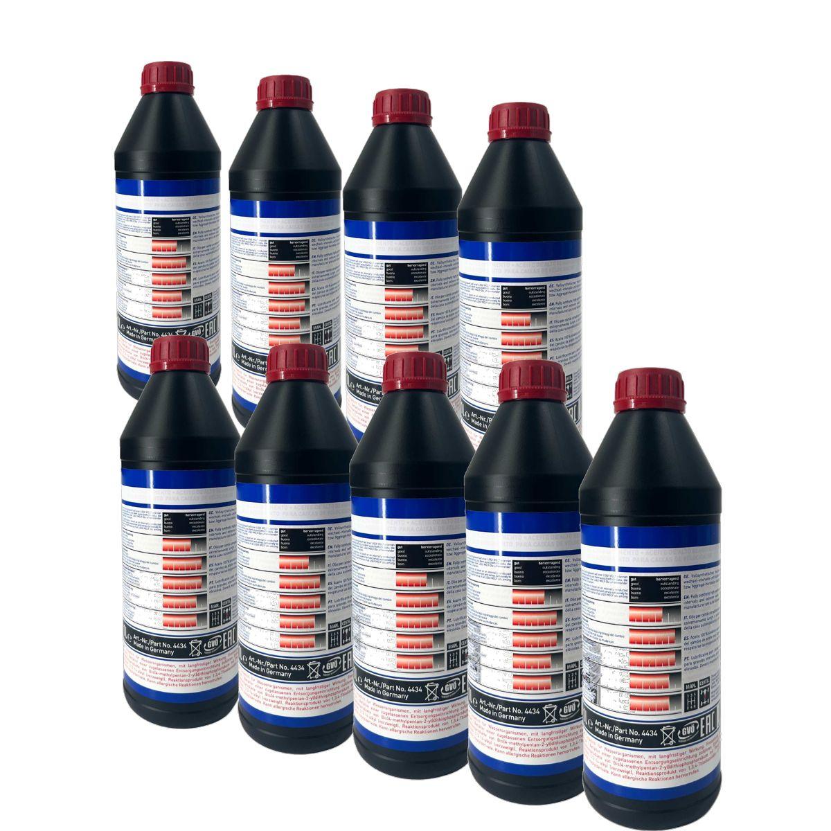 Liqui Moly Hochleistungs-Getriebeöl (GL4+) SAE 75W-90 9x1 Liter