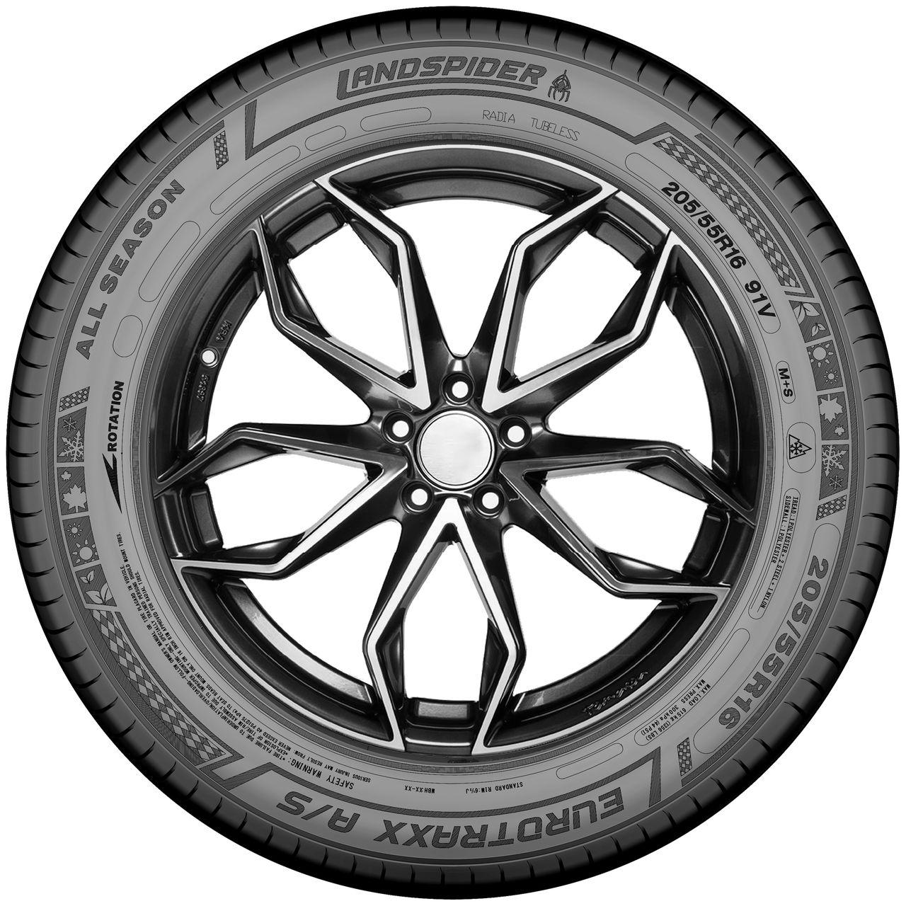 LANDSPIDER EUROTRAXX A/S 175/65R15 84H BSW