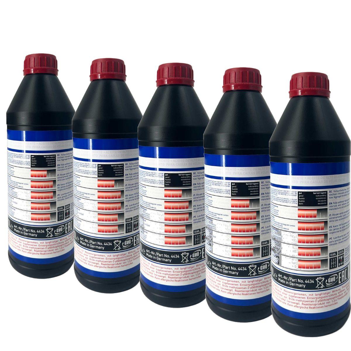 Liqui Moly Hochleistungs-Getriebeöl (GL4+) SAE 75W-90 5x1 Liter