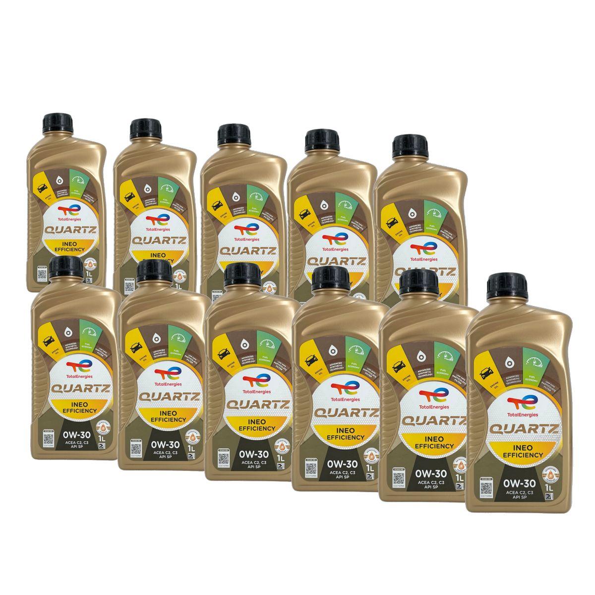 Total Quartz Ineo Efficiency 0W-30 11x1 Liter