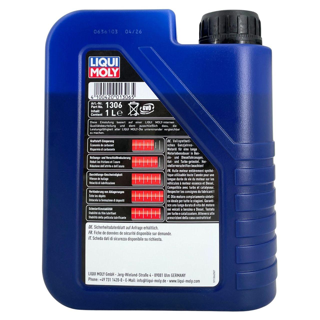 Liqui Moly Synthoil High Tech 5W-40 1 Liter