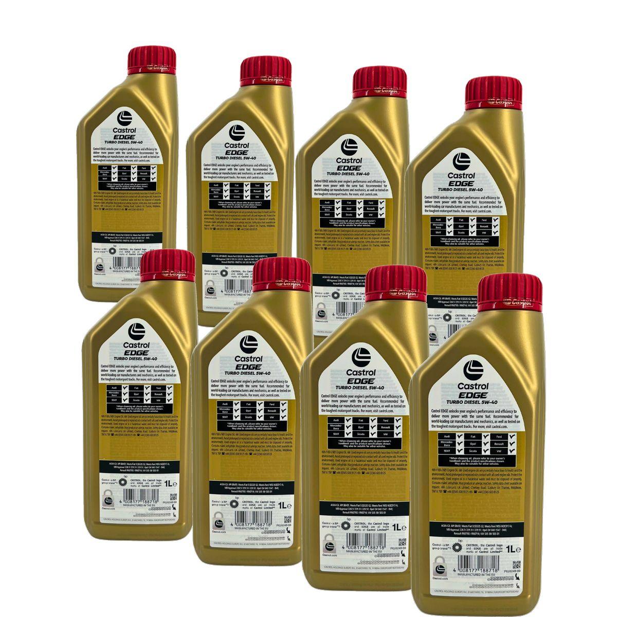 Castrol Edge TD 5W-40 8x1 Liter