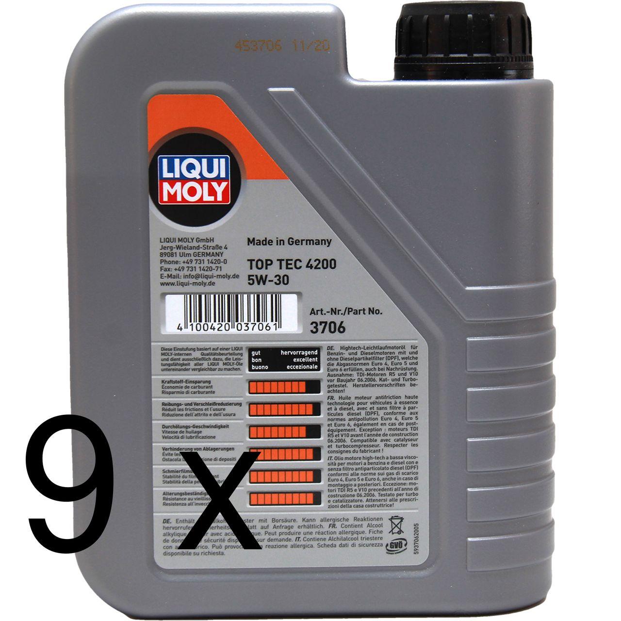 Liqui Moly Top Tec 4200 5W-30 9x1 Liter