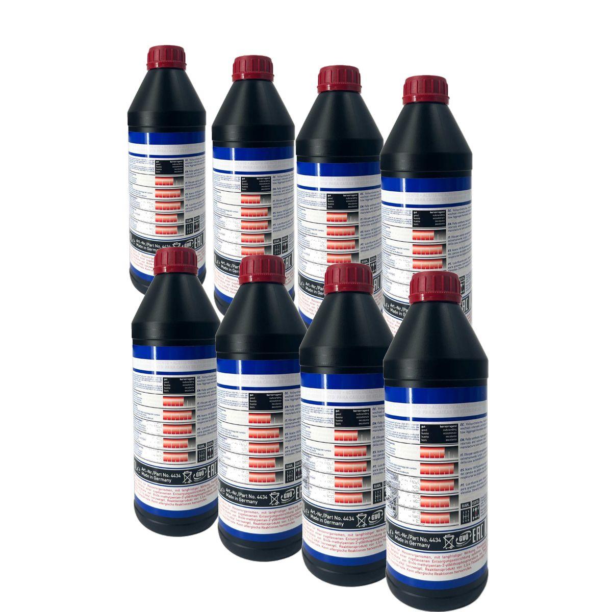 Liqui Moly Hochleistungs-Getriebeöl (GL4+) SAE 75W-90 8x1 Liter
