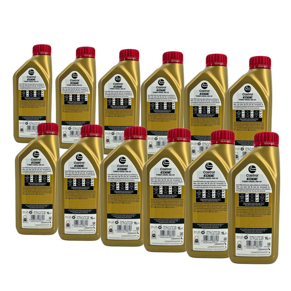 Castrol Edge TD 5W-40 12x1 Liter