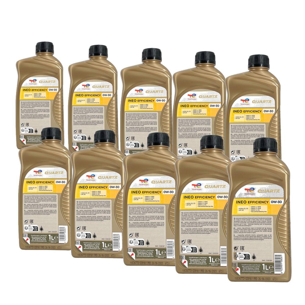 Total Quartz Ineo Efficiency 0W-30 10x1 Liter