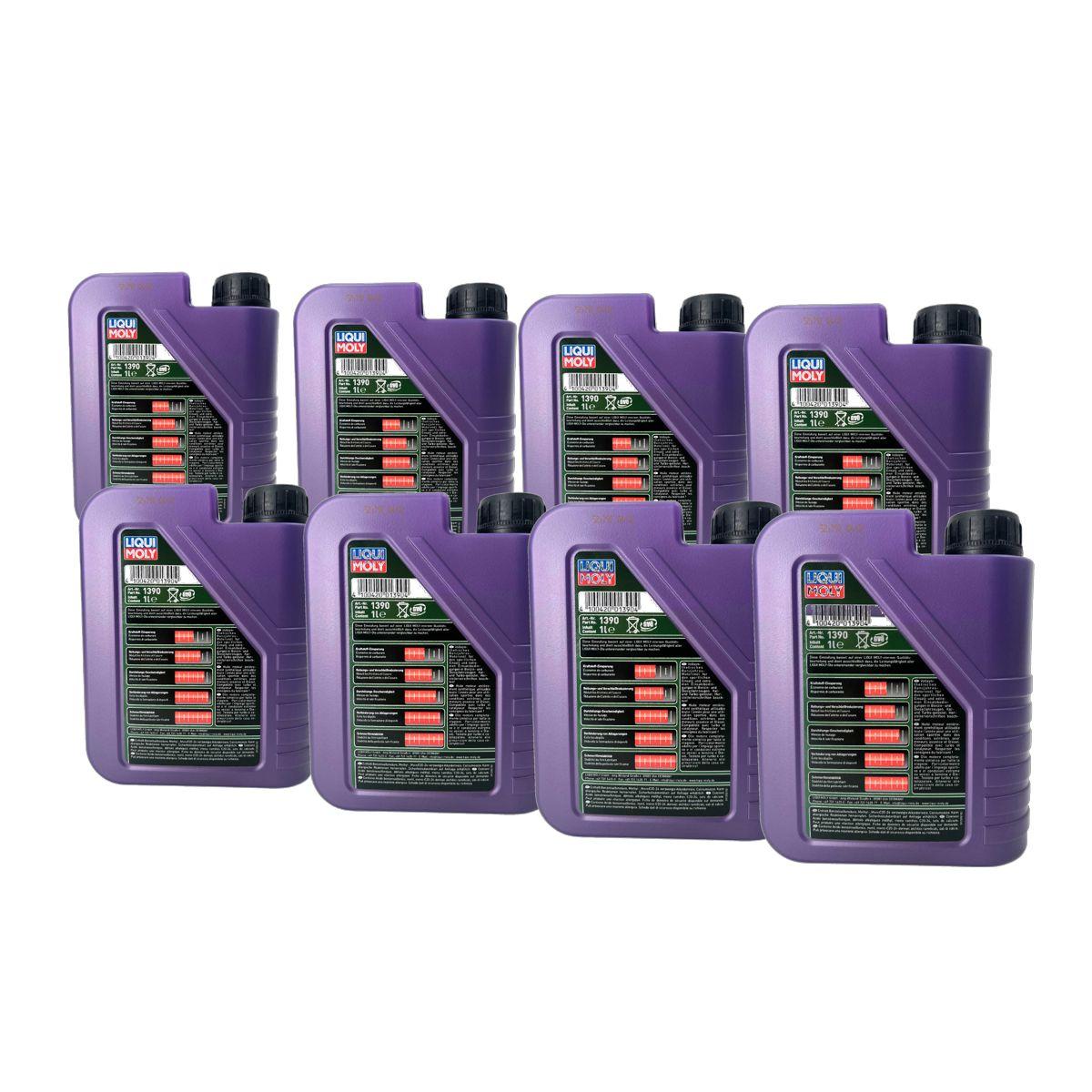 Liqui Moly Synthoil Race Tech GT1 10W-60 8x1 Liter