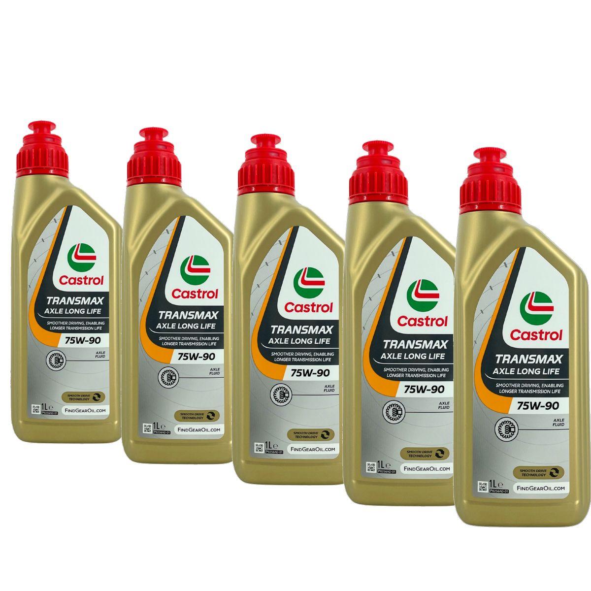 Castrol Transmax Axle Long Life 75W-90 5x1 Liter