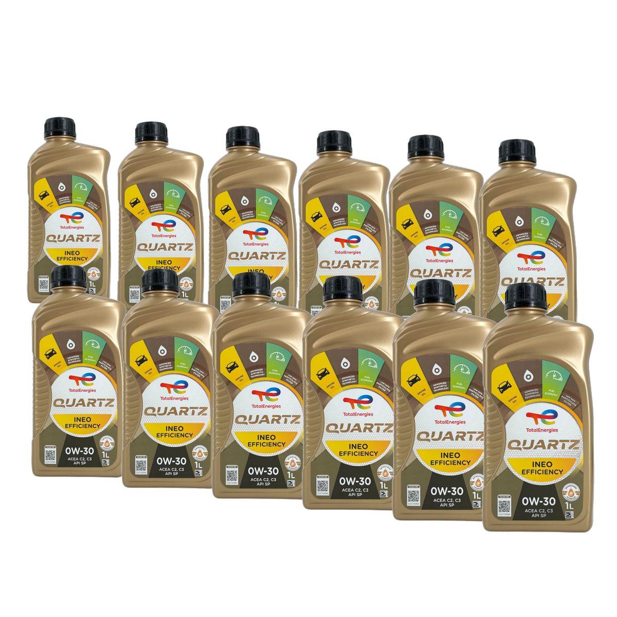 Total Quartz Ineo Efficiency 0W-30 12x1 Liter