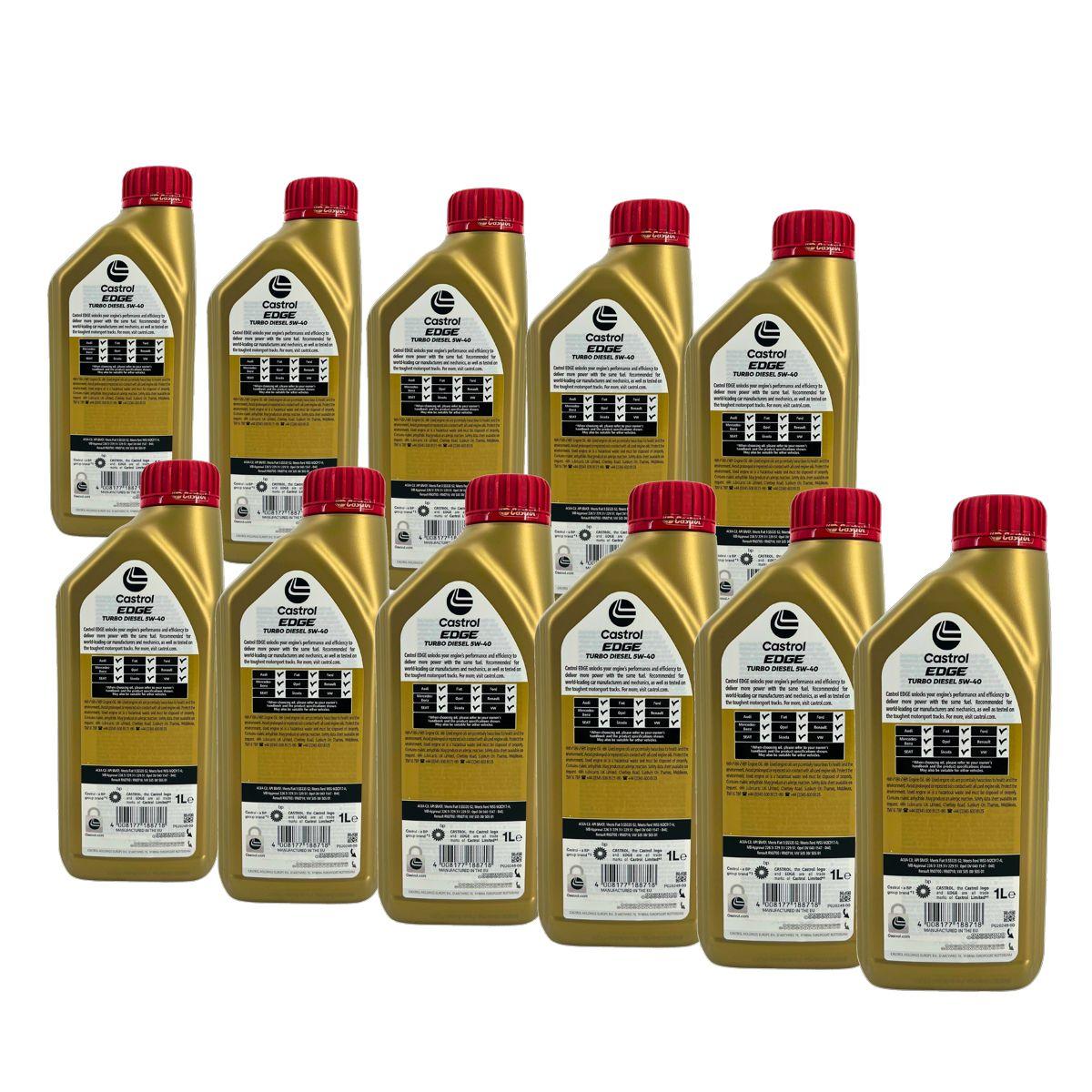 Castrol Edge TD 5W-40 11x1 Liter