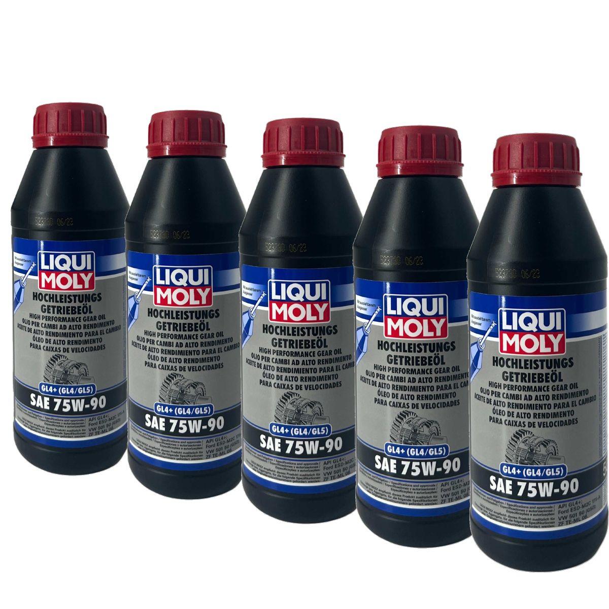 Liqui Moly Hochleistungs-Getriebeöl (GL4+) SAE 75W-90 5x500 ML