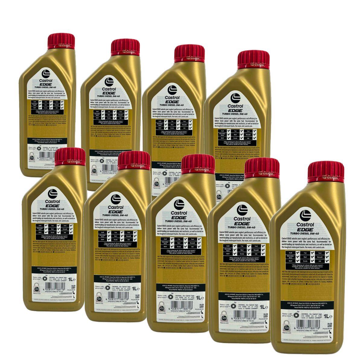 Castrol Edge TD 5W-40 9x1 Liter